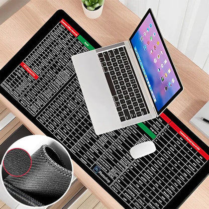 PrecisionMat™ - Anti-Slip Keyboard Pad for Quick Shortcuts