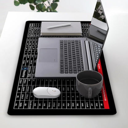 PrecisionMat™ - Anti-Slip Keyboard Pad for Quick Shortcuts